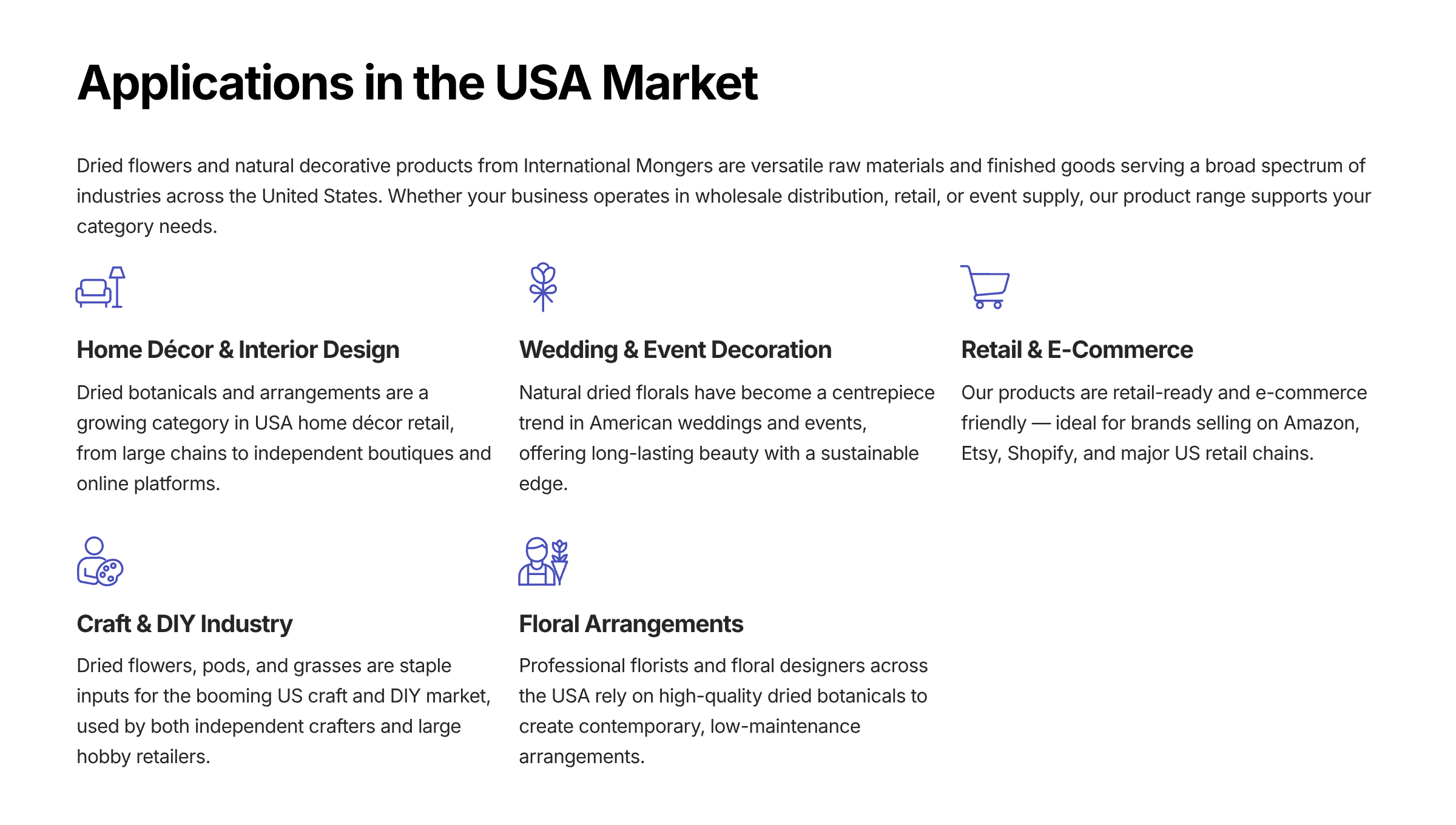 12 Applications in the USA Market