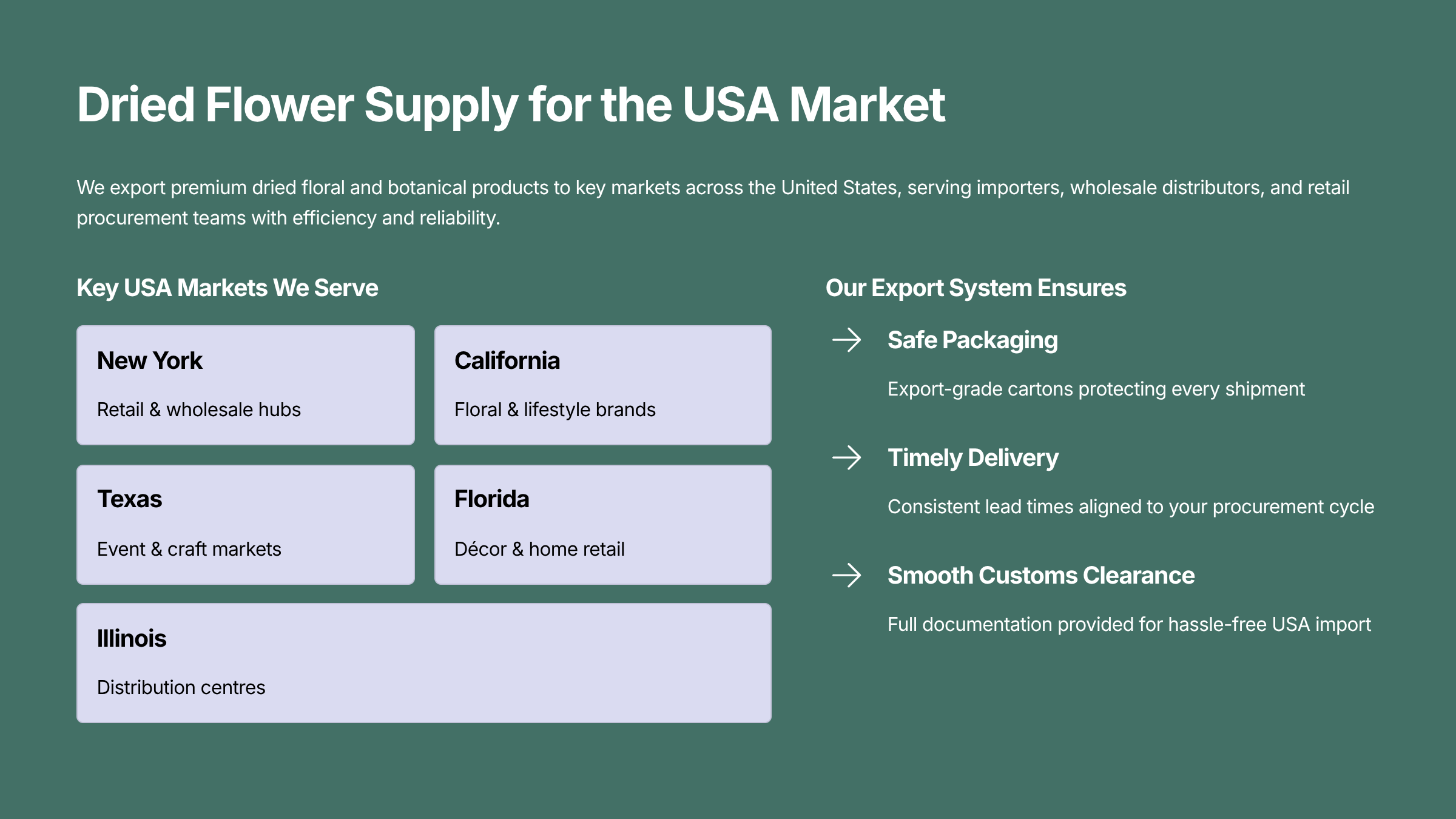 2 Dried Flower Supply for the USA Market