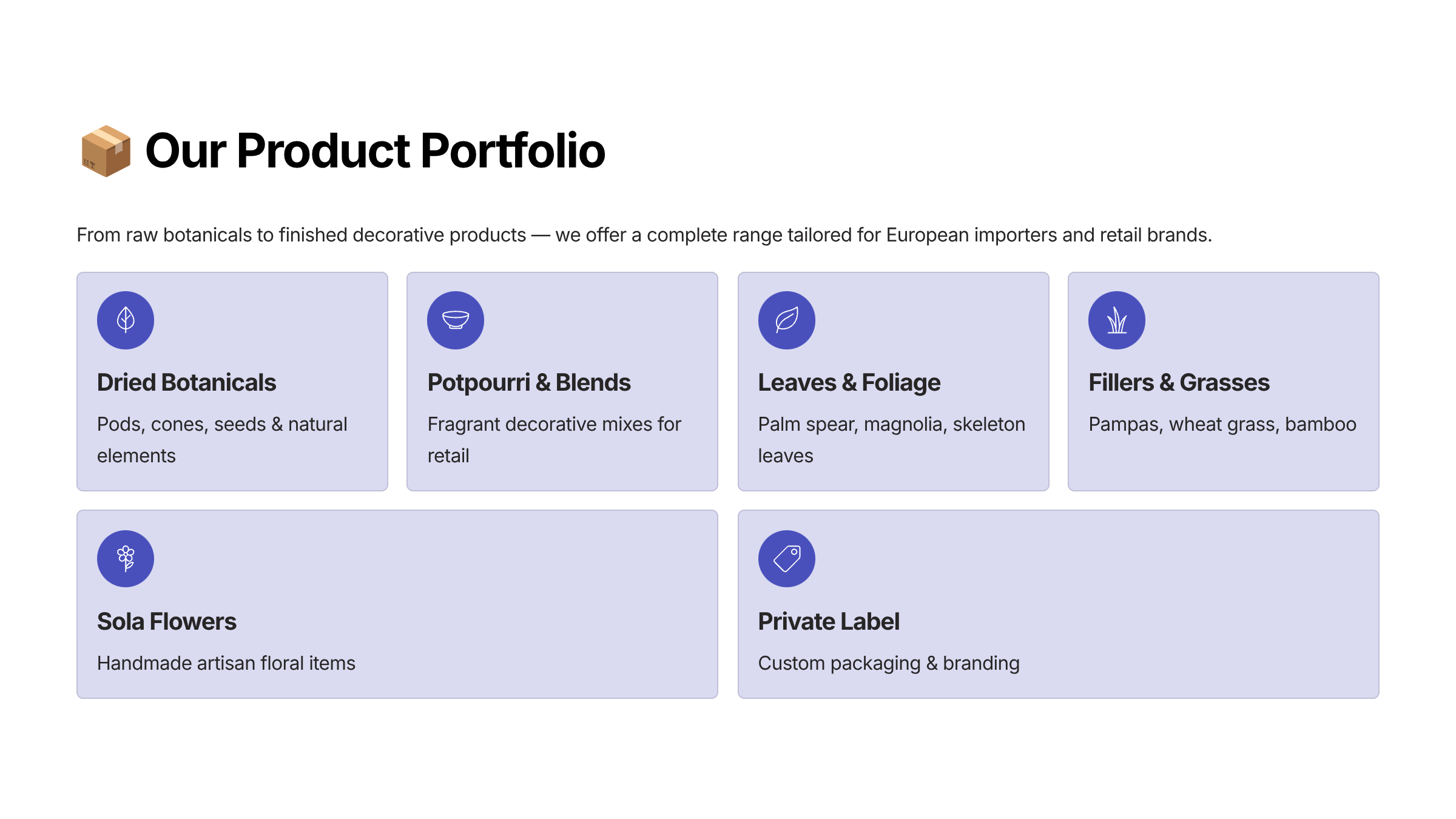 3 Our Product Portfolio