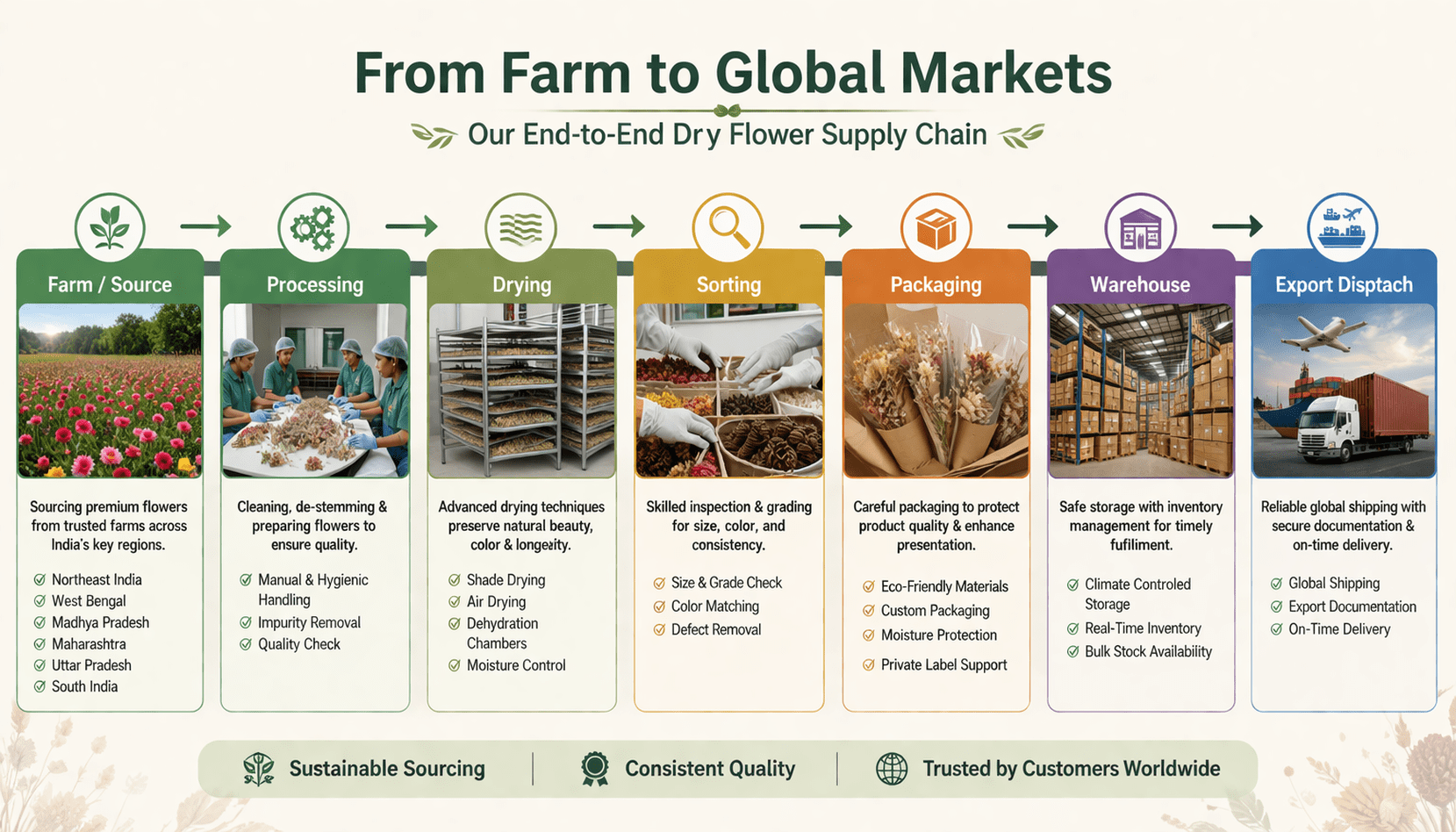 ChatGPT Image Mar 28, 2026, 01 41 18 PM